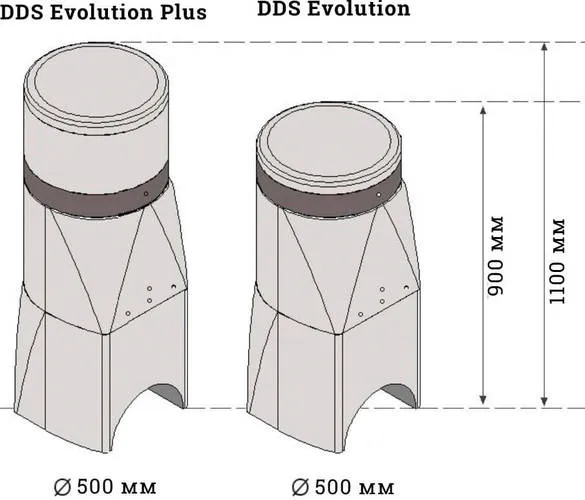 Дозатор ГХК до 1000м3 DDS Evolution Plus, в комплекте с электроклапаном 24В, Италия, 120202025 — фото 3