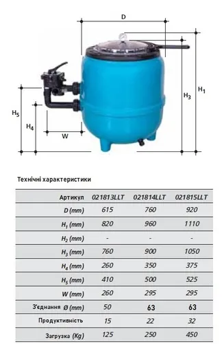 Фильтр 920 мм с боковым клапаном для 450 кг песка, 32 м³/ч, “FILTRONE LLT” — фото 6
