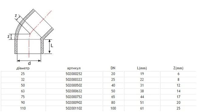 Коліно 45° d = 110мм, PN16, Pimtas
