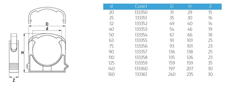Кріплення для труби 90мм ПВХ, Fitvalf