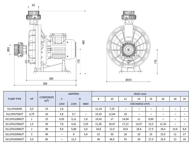Насос PUMPEX-JET 17-19 м³/ч 220 В, 4.95 А, 1.1 кВт для водопада или массажных устройств — фото 2